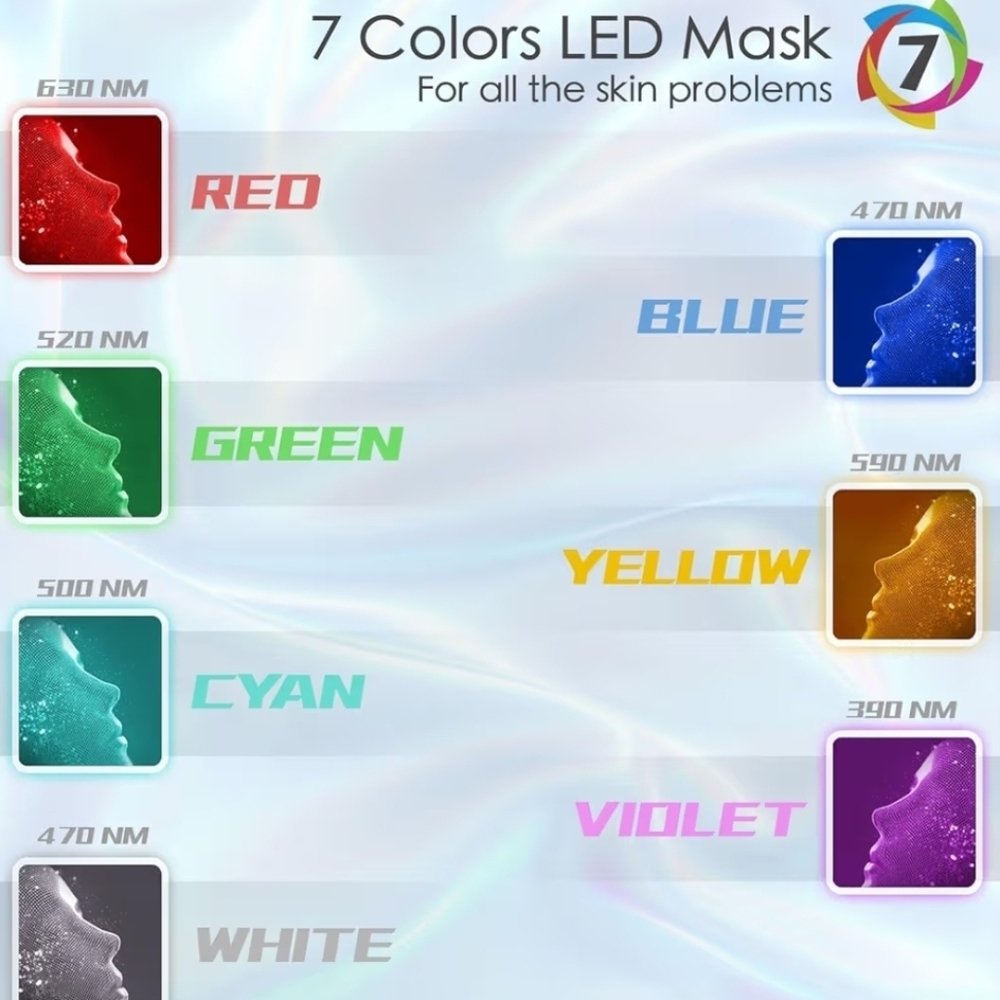 LED Light Therapy Mask with Remote - Picture 9 of 14